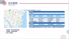 珠海火新新商城