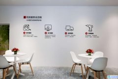 鄞州联盛广场轻餐店铺出租