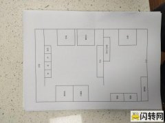 叫了只炸鸡整体转让