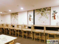 转让八佰伴旁 写字楼配套 自习室教育机构办公 包物业费