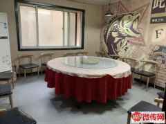 成功转出中心北大街永安西路交口火锅店