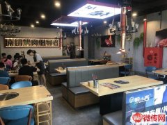 成功转出中兴西路明月南街交口烤肉店熙小西