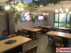 成功转出中兴西路明月南街交口烤肉店熙小西