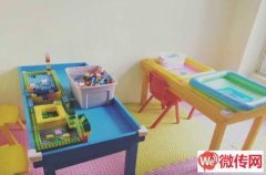 成功转出定州市兴定西路悦明园儿童娱乐场所