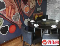 成功转出保定莲池区莲池北大街餐馆