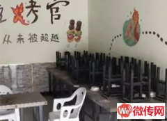 成功转出高碑店五一南路阳光诺林湾小区正对面烧烤店