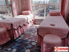 成功转出桃城胜利路中心街交口腾达公寓美容院