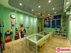 成功转出五洲国际底商美术书法培训中心（前进街小学旁）