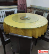 成功转出固安正兴街西一巷003号餐厅