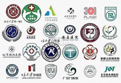 北京各大医院陪诊、加急挂号、手术！