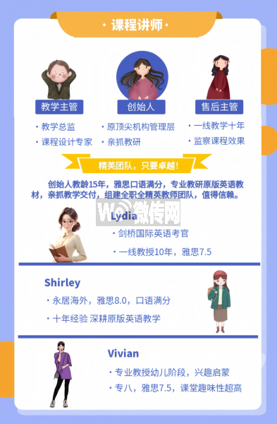 原版科技急聘线上招生兼职