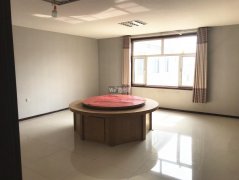 成功出租军工路旭阳幸福城商铺